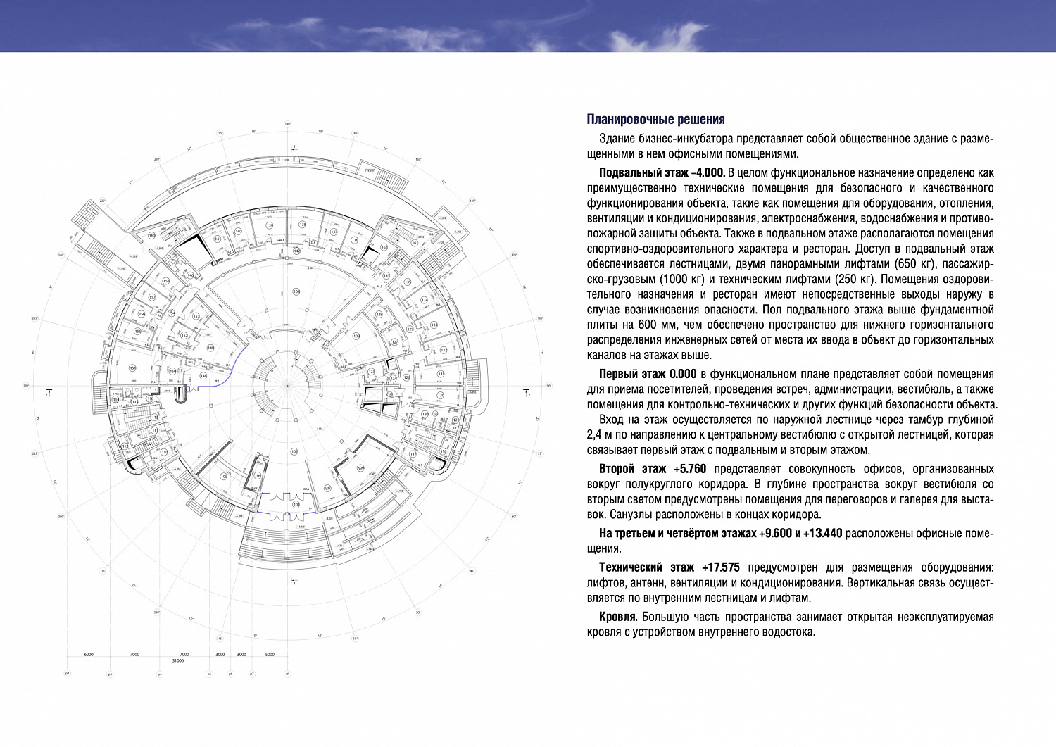 Презентация 